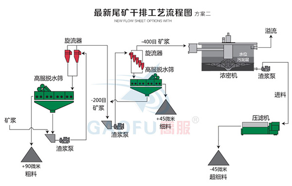 新型尾礦幹排香蕉视频APP在线免费观看二
