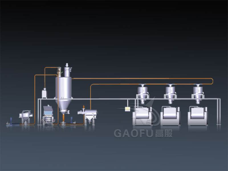 麵粉無塵供料香蕉视频APP在线免费观看