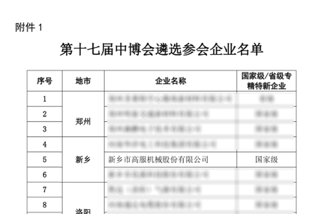 2021年第十七屆中博會 91香蕉污视频股份重磅亮相