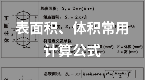 表麵積體積常用計算公式